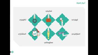 الحوافز المالية للمصدرين من هيئة تنمية الصادرات السعودية