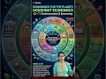 Economics for the Planet DOUGHNUT ECONOMICS 🍩🌱  Environment &amp; Economy