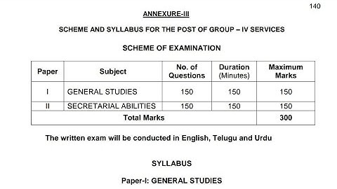 TSPSC GROUP4 SYLLABUS|TSPSC GROUP 4 PAPER-1 PAPER-2 SYLLABUS