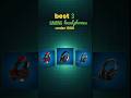 Best Gaming Headphones Under 1000 🎧🔥