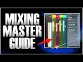 Mixing and mastering tutorial 20212022  leveling tutorial  free presets