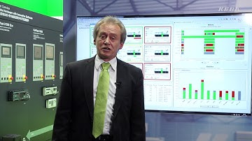 KePlast EasyNet: Industry 4.0 for plastics machines