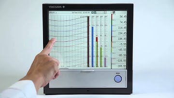 SMARTDAC+ GX and GP complete overview