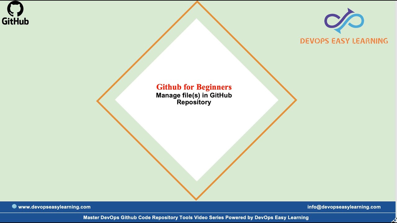 How to manage file in GitHub Repository | Introduction to GitHub ...