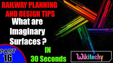 What are Imaginary Surfaces | Railway Planning and Design Interview Questions