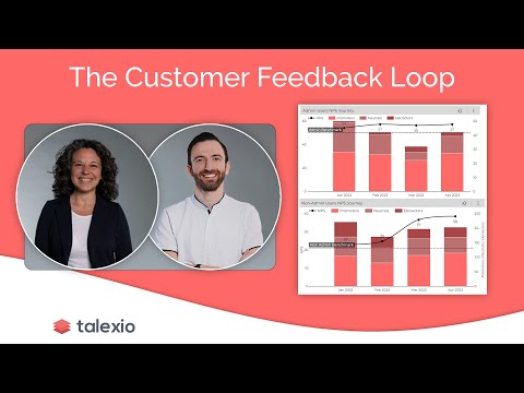 The Customer Feedback Loop