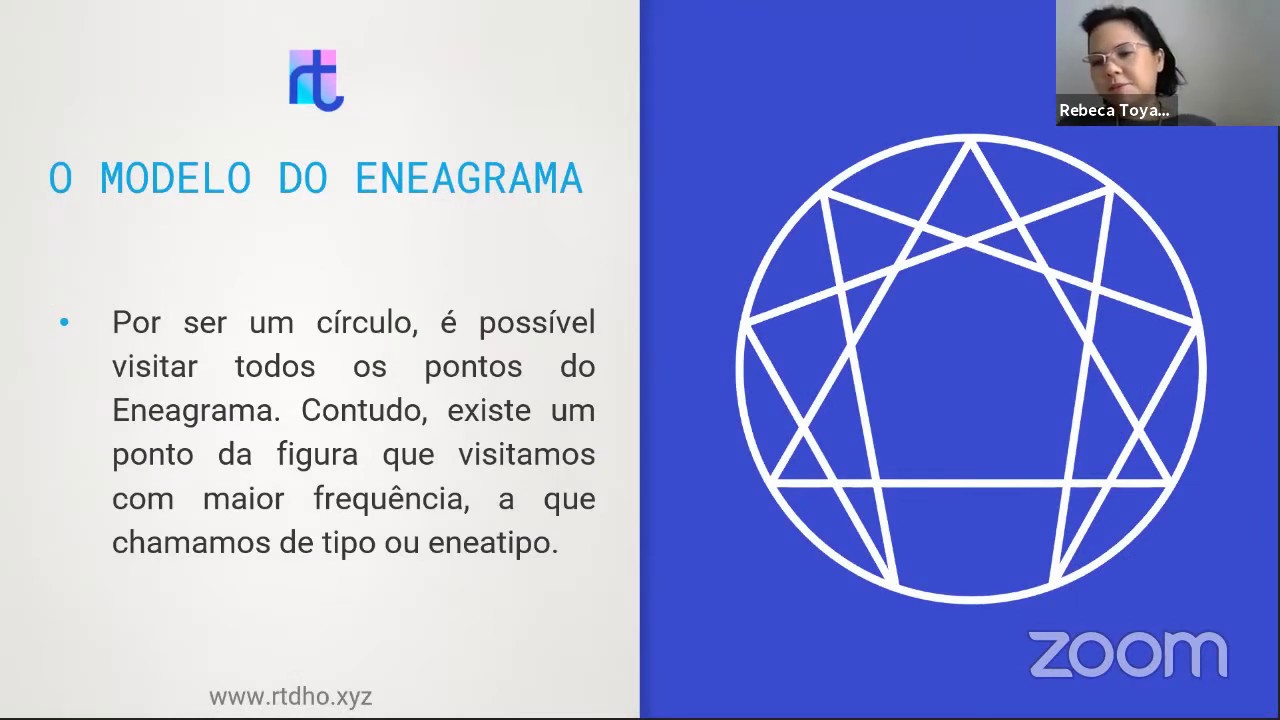 Mini Workshop de Eneagrama - YouTube