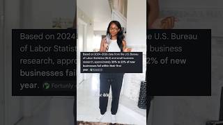 FitMirage 1 year anniversary #fashiontech #entrepreneur  #buildinginpublic #startupjourney #founder