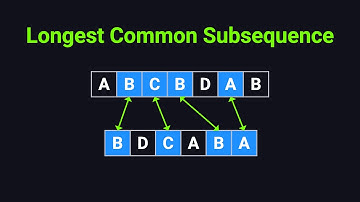 Longest Common Subsequence Visually Explained | Dynamic Programming