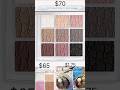 Expensive makeup and skincare vs Dollar tree Dupes #dollartree #dupes #highend #shorts #beauty