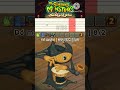 Horrific Hideout Devülschwing Composer Tutorial #msm #fanmade #mysingingmonsters
