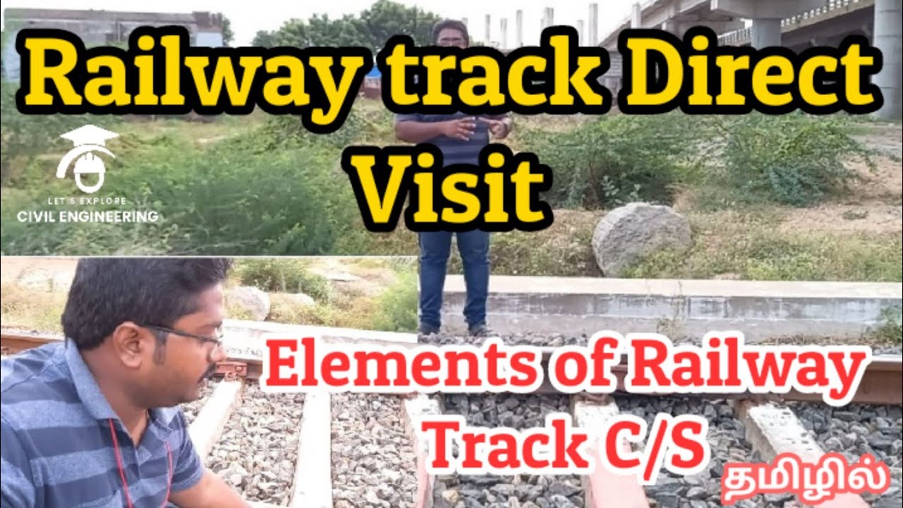 What are the Purpose and Elements of the Railway Track? 