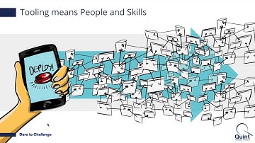 Video: DevOps is More than Buying a Tool