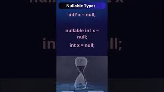 Celebrity Handling Nullable Types in C# Wealth