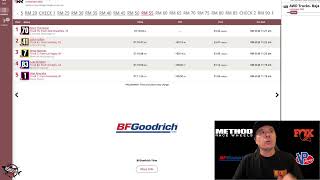Method Race Wheels Fishgistics Baja 400 Hour 1 | Fox Shocks Off-Road Racing