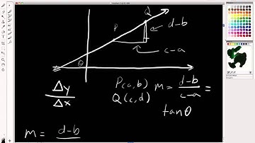 Preliminaries - Lesson 3 (Slope of a Line)
