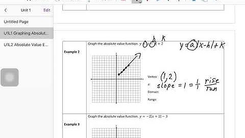 Unit 1 Lesson 1: Graphing Absolute Value Equations