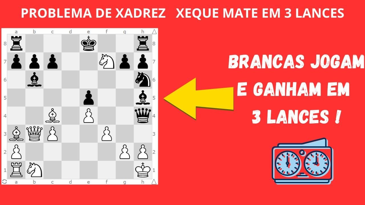 Xadrez: do primeiro lance ao xeque mate em poucos parágrafos - 7ball