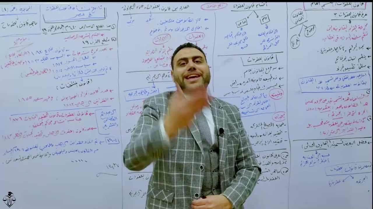 المحاضرة الأولي- القانون الجنائي العام - الفرقة الثانية