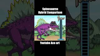 Jurassic World Dinosaur Spinosaurus hybrid Comparison Animation