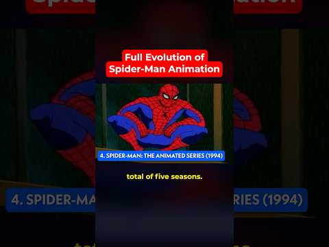 Every Animated Spider-Man From 1967 to 2024 #spiderman