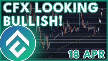 CFX PRICE PREDICTION TODAY!🔥 | CONFLUX (CFX) PRICE PREDICTION & NEWS 2023!