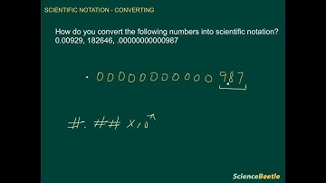 Converting numbers into Scientific Notation (part 1)