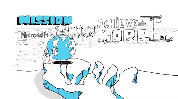 Microsoft Digital Transformation