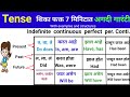 Learn all tenses in marathi with examplespresent tensepast tensefutureenglish speaking practice