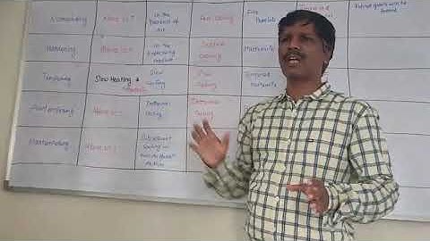 EMM HEAT TREATMENT TRB POLYTECHNIC LECTURER EXAM MECHANICAL ENGINEERING PREPARATION