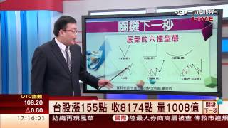 謝明哲-0831 台股日線五連紅 近兩個月以來首見∣關鍵下一秒∣三立財經台CH88