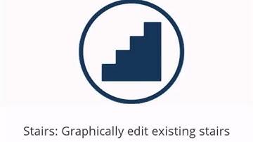 Stairs: Graphically edit existing stairs