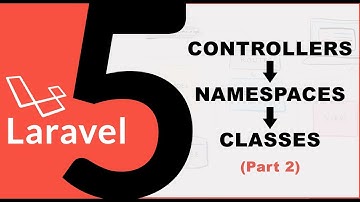 What are Controllers, Namespaces, and Classes in Laravel (Part 2) - (Hindi)