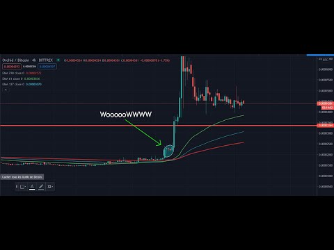 Vidéo: Guttalax Express - Instructions Pour L'utilisation Des Bougies, Des Critiques, Des Prix, Des Analogues