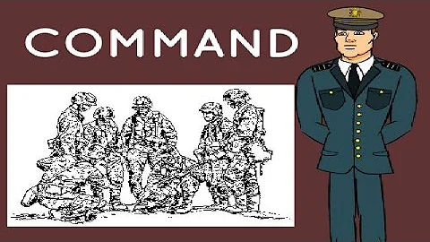 Command Meaning 2