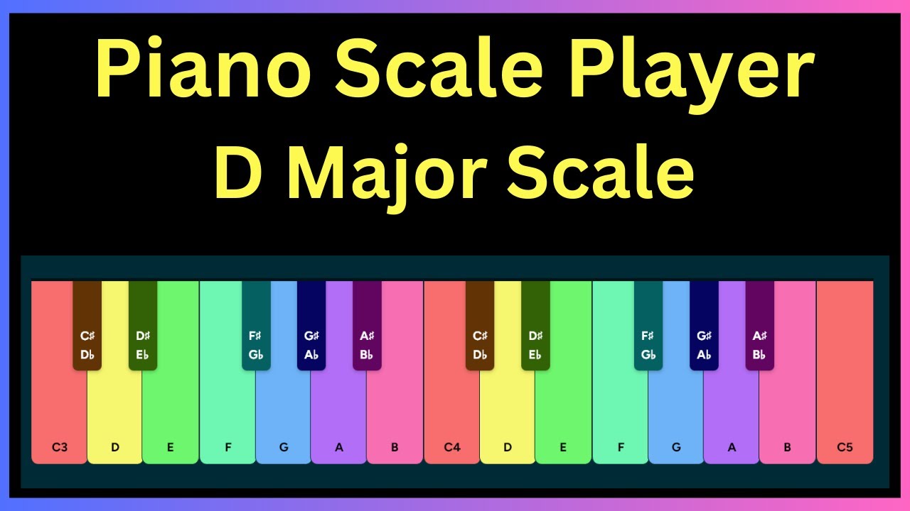 D Major Scale on Piano - Interactive Piano Tutorial - YouTube
