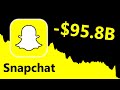Snapchat Is Down $95.8 Billion...