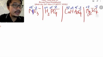 #ThayThinhHoa10 | Xác định số oxi hóa của mỗi nguyên tử trong các chất hóa học hoặc các ion sau...