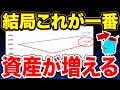 【これが一番増える】長期投資の勘違い3選!株価は上がり続けなくても増える理由