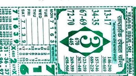 1/05/23 daily chart II part 3 II #video