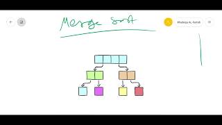 Merge Sort Algorithm | خوارزمية الترتيب بالدمج