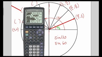 5.2 unit circle.mp4