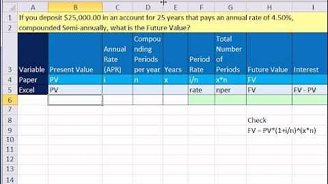 Excel 2010 Business Math 81: FV Function For Future Value Calculations 5 Examples