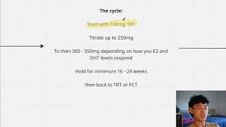 Best Beginner Steroid Cycle Explained