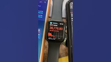 share market trading setup || best intraday trading setup || options trading live profit 😜