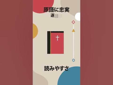 聖書翻訳の選び方 Choosing a Bible Translation YouTube