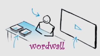 كيفية استخدام برنامج Wordwall  ؟