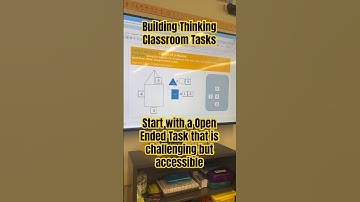 Boost Math Success: Create a Thinking Classroom! #mathteacher
