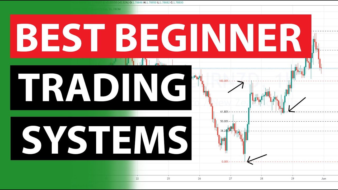 The 3 Best Beginner Trading Strategies Youtube