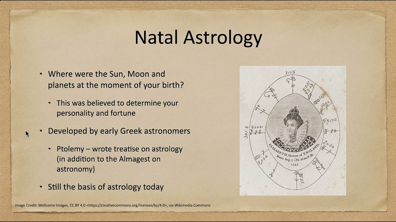Chapter 2 - Lesson 3 - Astronomy & Astrology - 2025